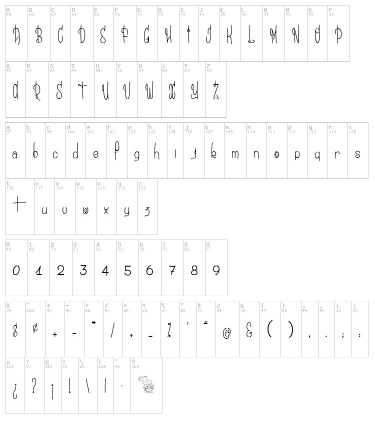 Une Sale Histoire de Yak font map